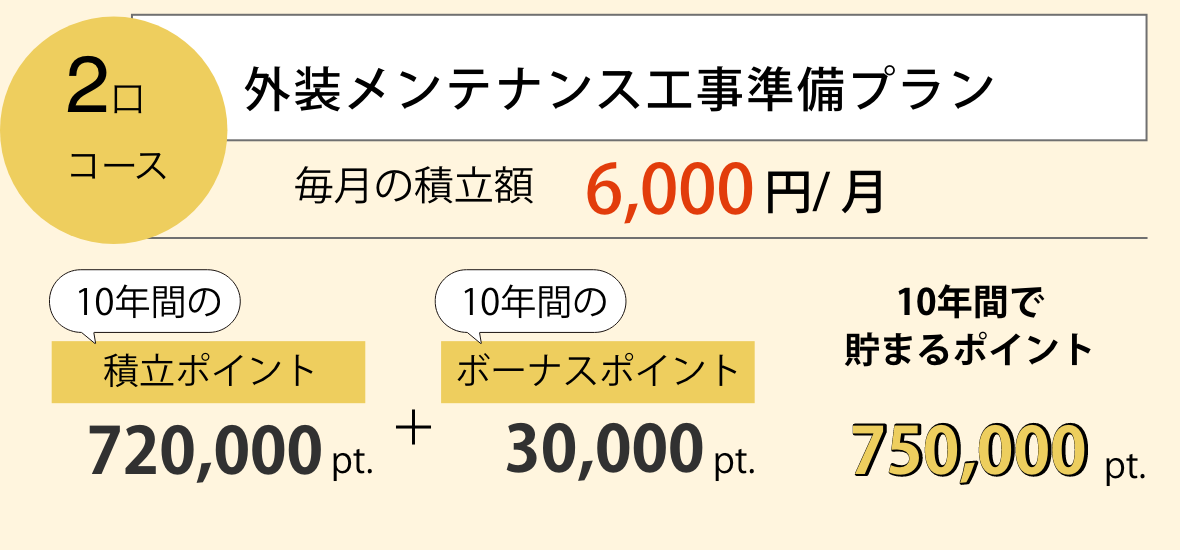 2口コース 外装メンテナンス工事準備プラン